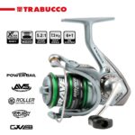 Technische Features Trabucco Brave Lite 1000